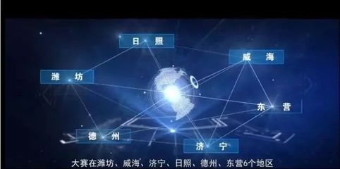 第八屆中國創新創業大賽(山東賽區)暨2019年山東省中小微企業創新競技行動計劃正式啟動，聚焦信息科技領域技術開發