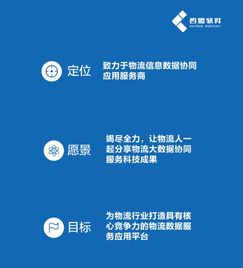異軍突起 這家國家高新技術企業正在用物聯網應用席卷物流圈